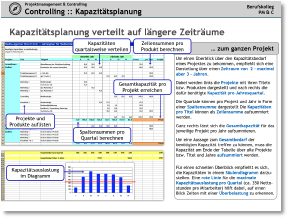 040_Cotta_2022_PMC_Kapaplanung.pdf