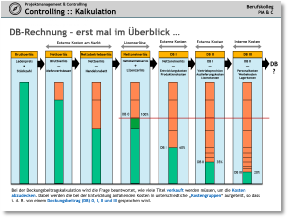 045_Cotta_2022_PMC_DB_Rechnung.pdf