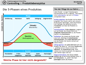 2015_02_15_ProjecToniC_PMC_PERT_Risiko.pdf