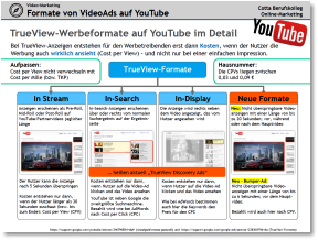 2018_2019_025_Cotta_OM_Video_Marketing.pdf