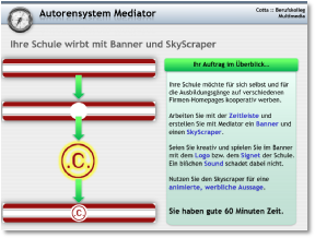 040_MUL_Zeitleiste.pdf