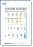 Kustag_17_1_Cotta_Bio_Info_Aminosaeuren.pdf